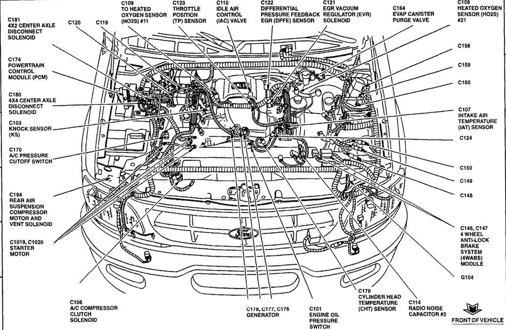 5.4 Triton Injector 7 Wiring ford 5 4 Engine Wiring Wiring Diagram Of 5.4 Triton Injector 7 Wiring