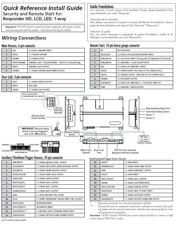 5706v Install Manual Viper 5706 Alarm Wiring Remote Start S 10 forum Of 5706v Install Manual