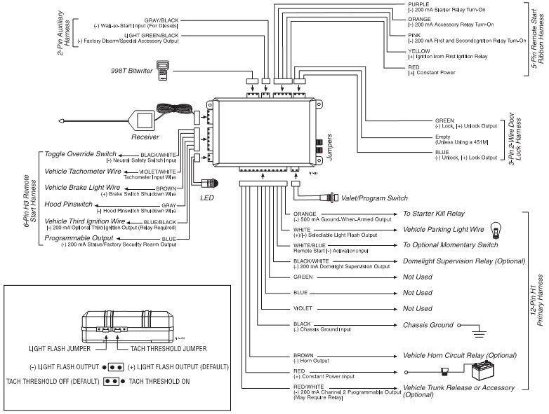 5706v Install Manual Viper 5706v Installation Instructions