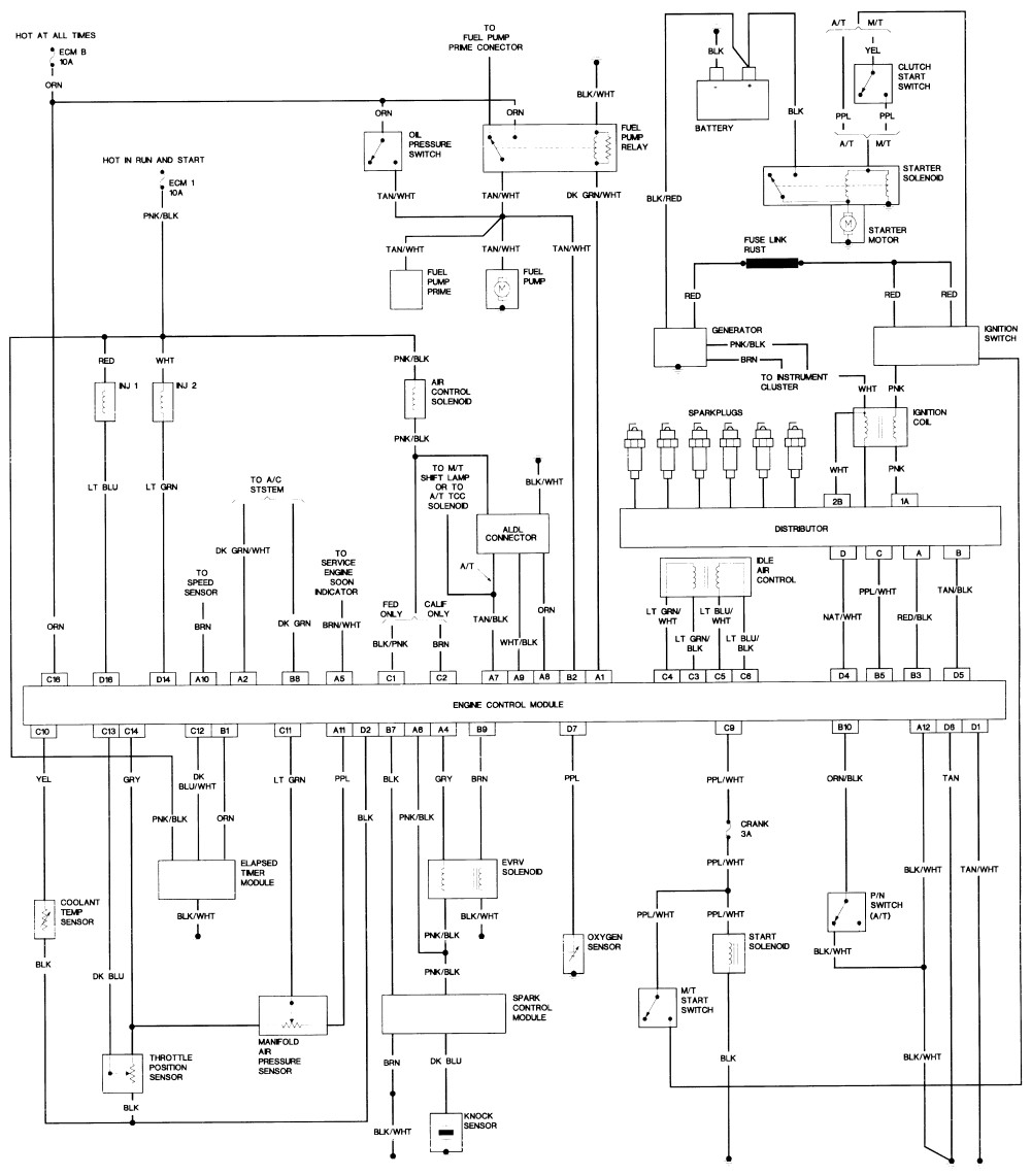 84 Chevy K10 Wiring Diagram | My Wiring DIagram