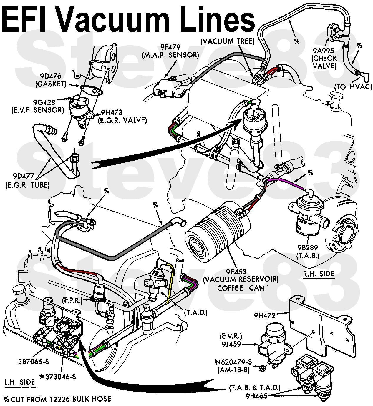 86 ford F-150 302 Engine Vacum Line Diagram 351w I Need Vacuum Line Diagram Please Help 1989 F 250 5 8l ford Truck Enthusiasts forums Of 86 ford F-150 302 Engine Vacum Line Diagram