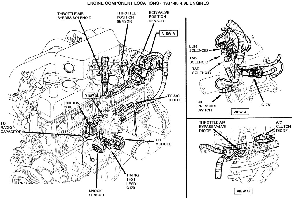 91 F150 4.9l Engine Drawings 1994 F150 4 9 Engine Diagram Wiring Diagram Schema Of 91 F150 4.9l Engine Drawings