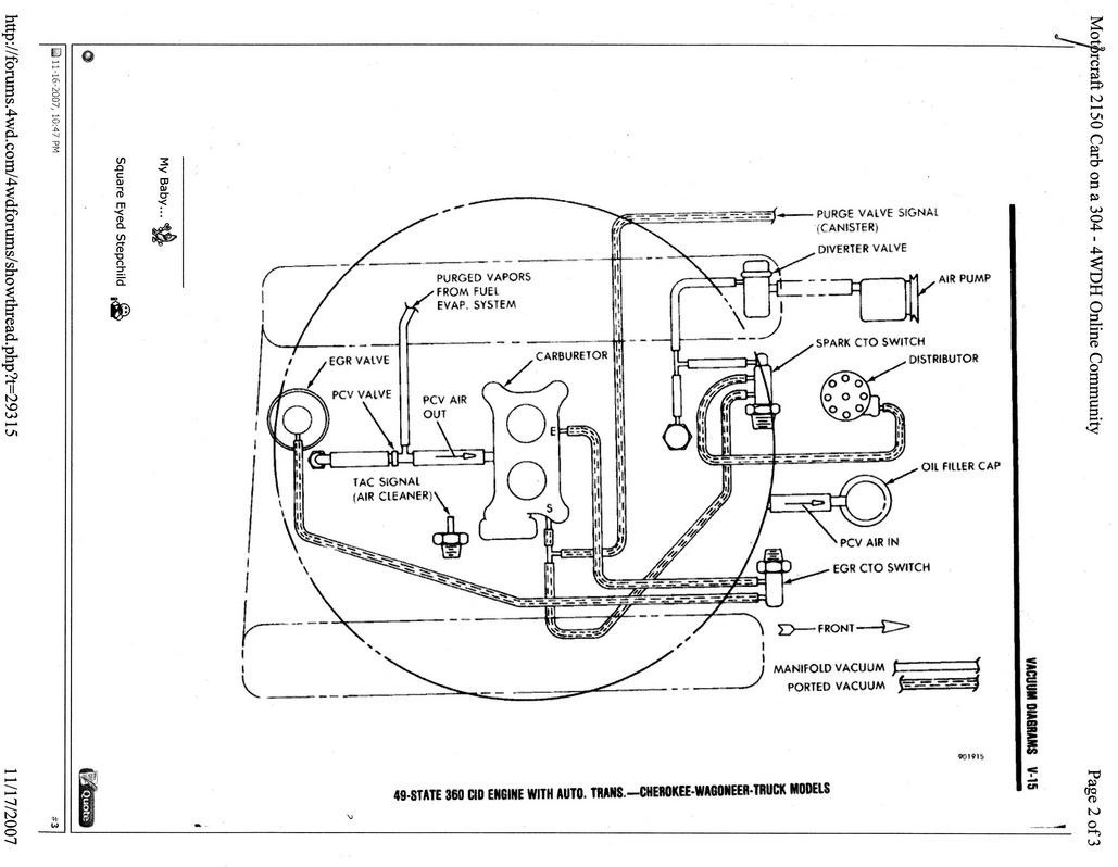Amc 304 V8 Plug Wiring Diagram Amc 304 Jeep Engine Diagram Wiring Diagram Networks Of Amc 304 V8 Plug Wiring Diagram