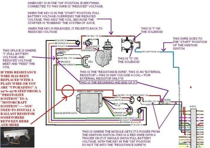 Amc 304 V8 Plug Wiring Diagram Amc 304 Motor Wiring Diagram Wiring Diagram Networks Of Amc 304 V8 Plug Wiring Diagram