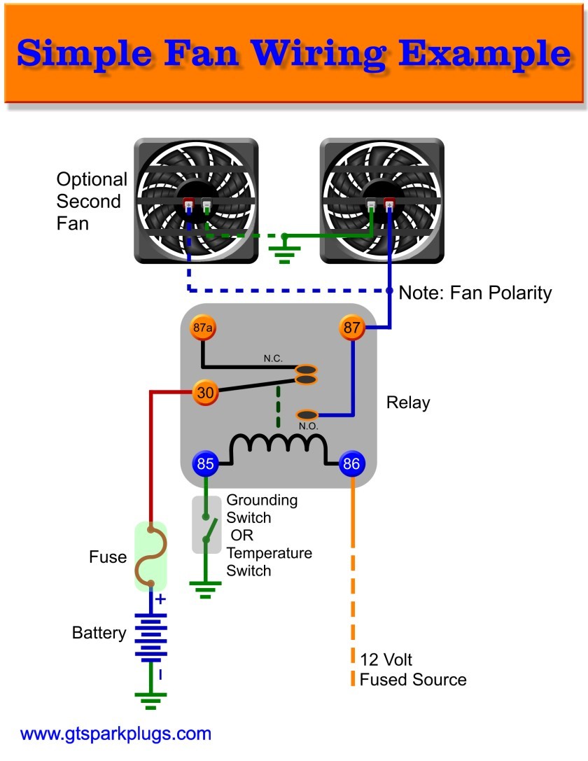 Automotive Cooling Wiring Diagram Automotive Electric Fans Of Automotive Cooling Wiring Diagram