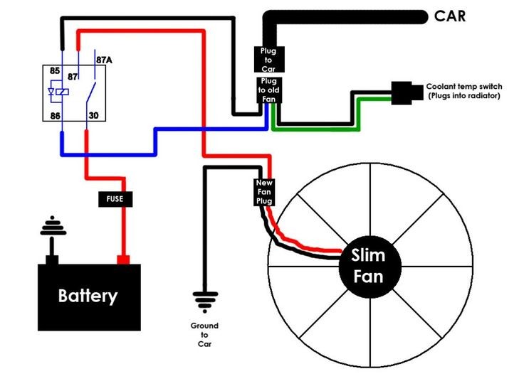 Automotive Cooling Wiring Diagram Cooling Fan Circuit 1 Of Automotive Cooling Wiring Diagram