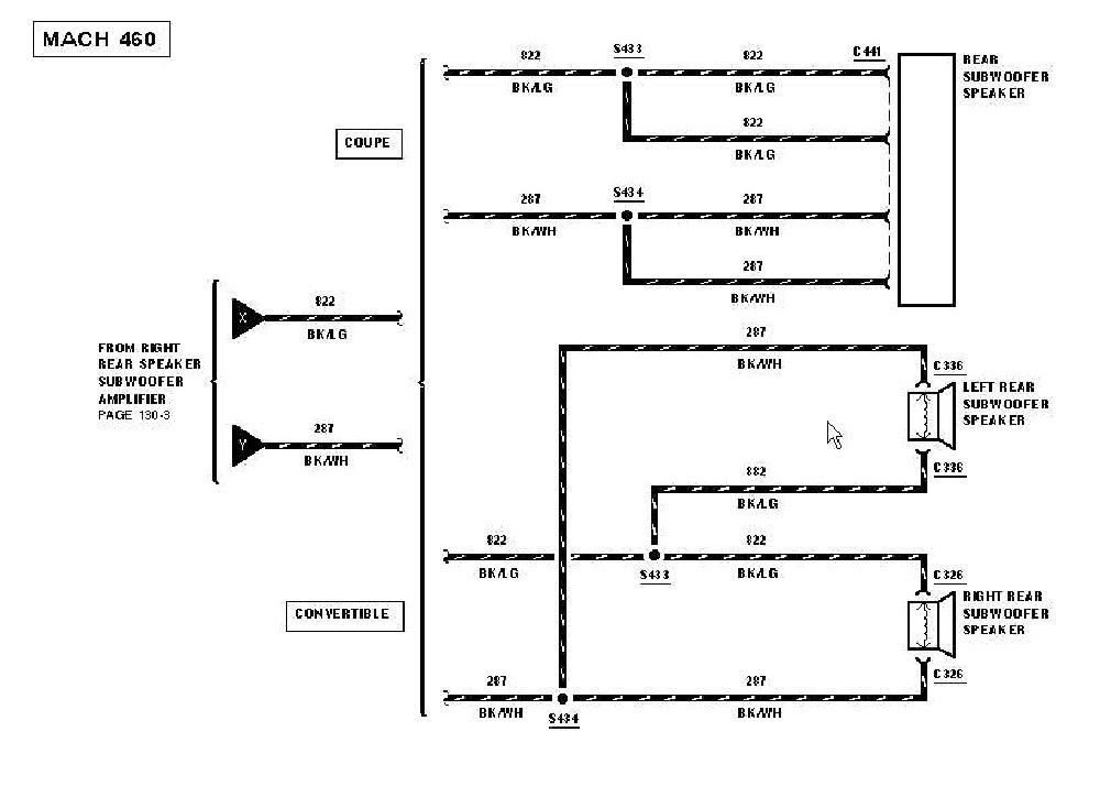 Basic Wireing for ford 460 Engine 1997 ford 460 Engine Diagram All Of Wiring Diagram Of Basic Wireing for ford 460 Engine