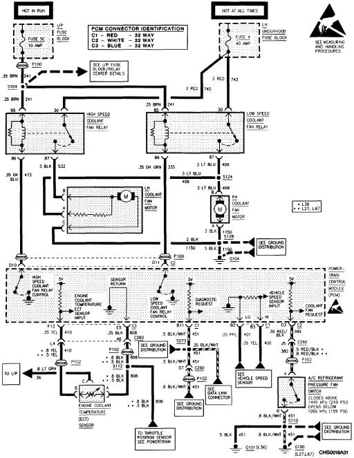Big 3 Wiring On Pontiacgrand Prix Wiring Harness Diagram for A 1999 Pontiac Grand Prix 3 8 Image Search Results In 2020 Of Big 3 Wiring On Pontiacgrand Prix