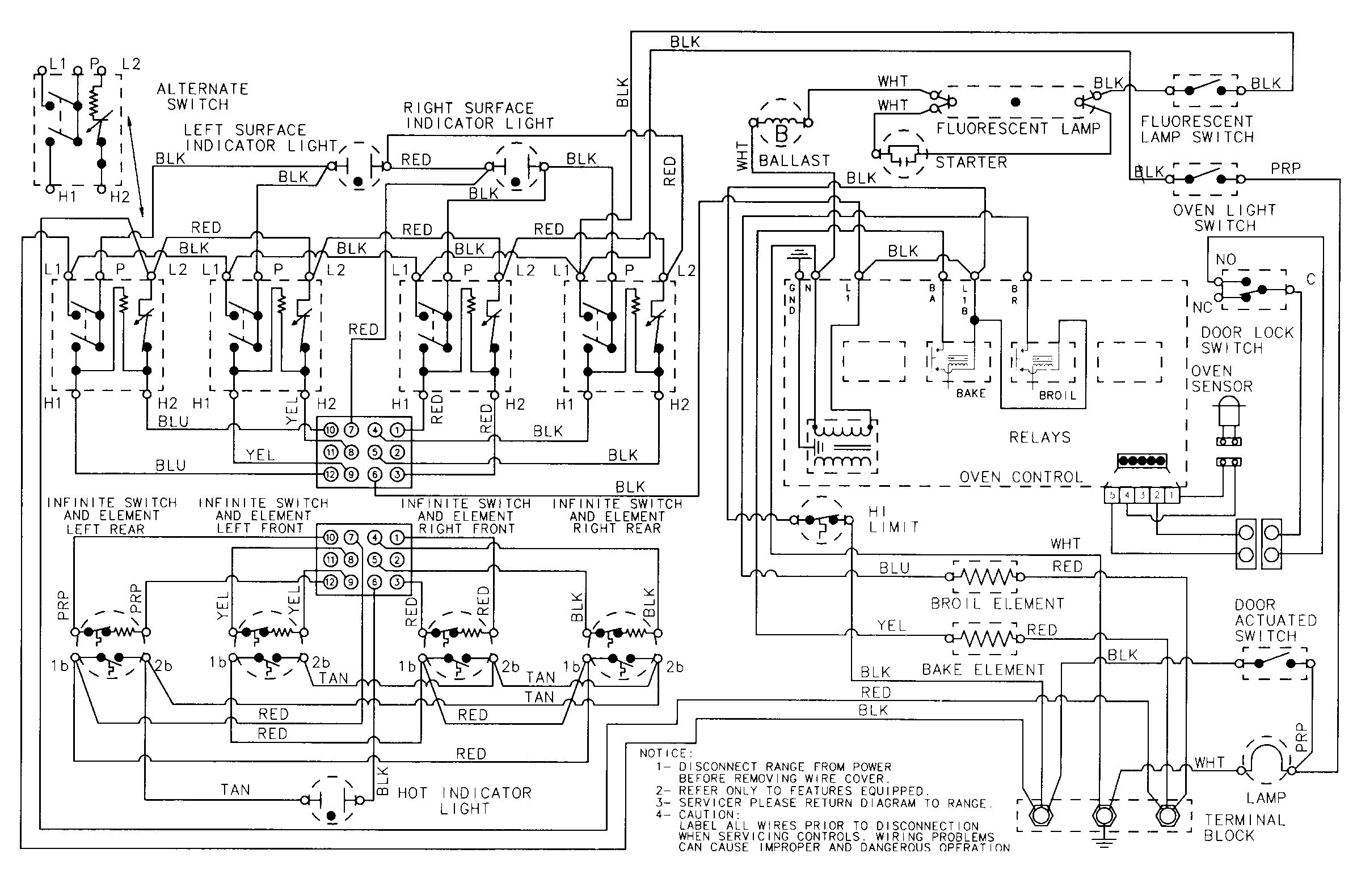 Bosche Dishwasher Wiring Schematic Bosch Dishwasher Wiring Instructions Wiring Diagram and Schematic Of Bosche Dishwasher Wiring Schematic