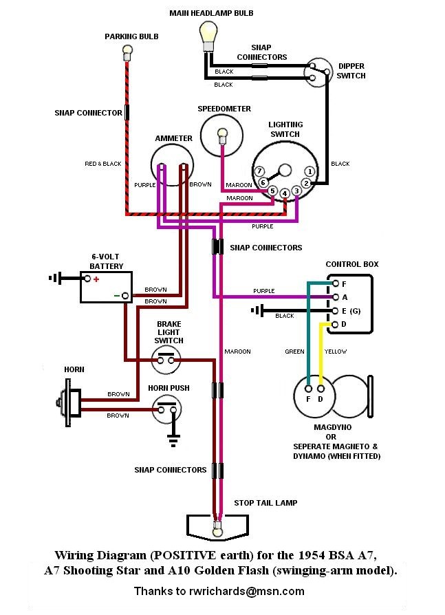 Bsa C15 Wiring Diagram Free Download [yd 4206] Bsa Wiring Diagram Wiring Diagram Of Bsa C15 Wiring Diagram Free Download
