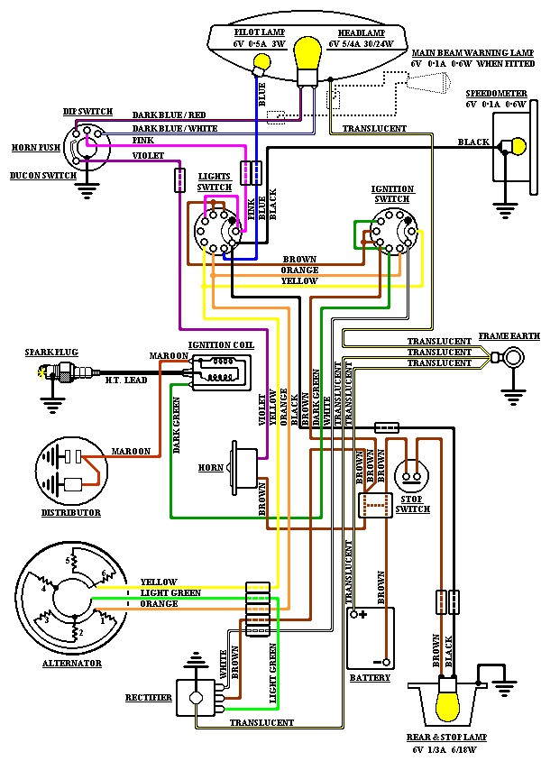 Bsa C15 Wiring Diagram Free Download [yd 4206] Bsa Wiring Diagram Wiring Diagram Of Bsa C15 Wiring Diagram Free Download
