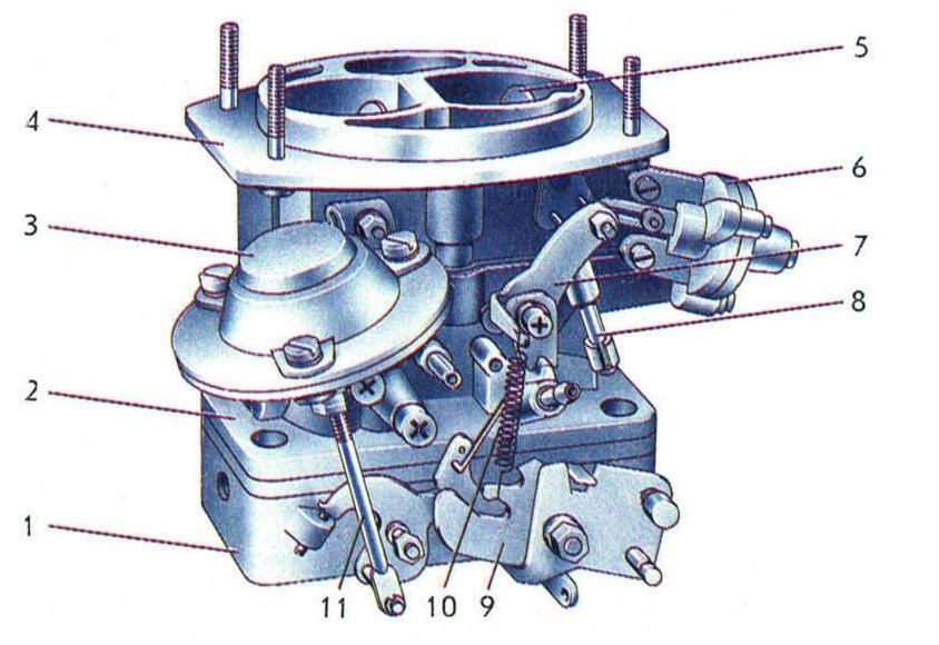 двигатель Jz подробное устройство Подробное описание процедуры настройки и регулировки карбюратора ваз 2107 в иллюстрациях и видео Of двигатель Jz подробное устройство