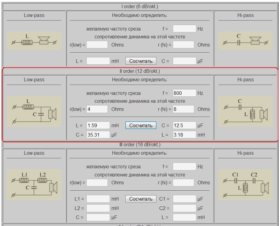 расчет кроссовера для акустики Расчет кроссовера для акустики делаем своими руками