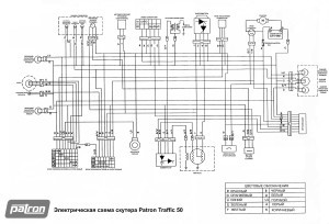 электрическая схема квадроцикла с мото Patron Archives 150 см³ Of электрическая схема квадроцикла с мото