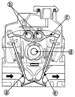 Daewoo Matiz Engine Schematic Daewoo Engine Diagram Daewoo Matiz Engine Diagram Engine Diagram