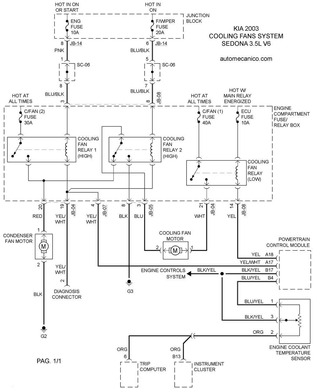 Diagrama De Luces De Kia Sedona 2003 Kia Cooling Fans System Diagramas Ventiladores Abanicos Vehiculos 2003