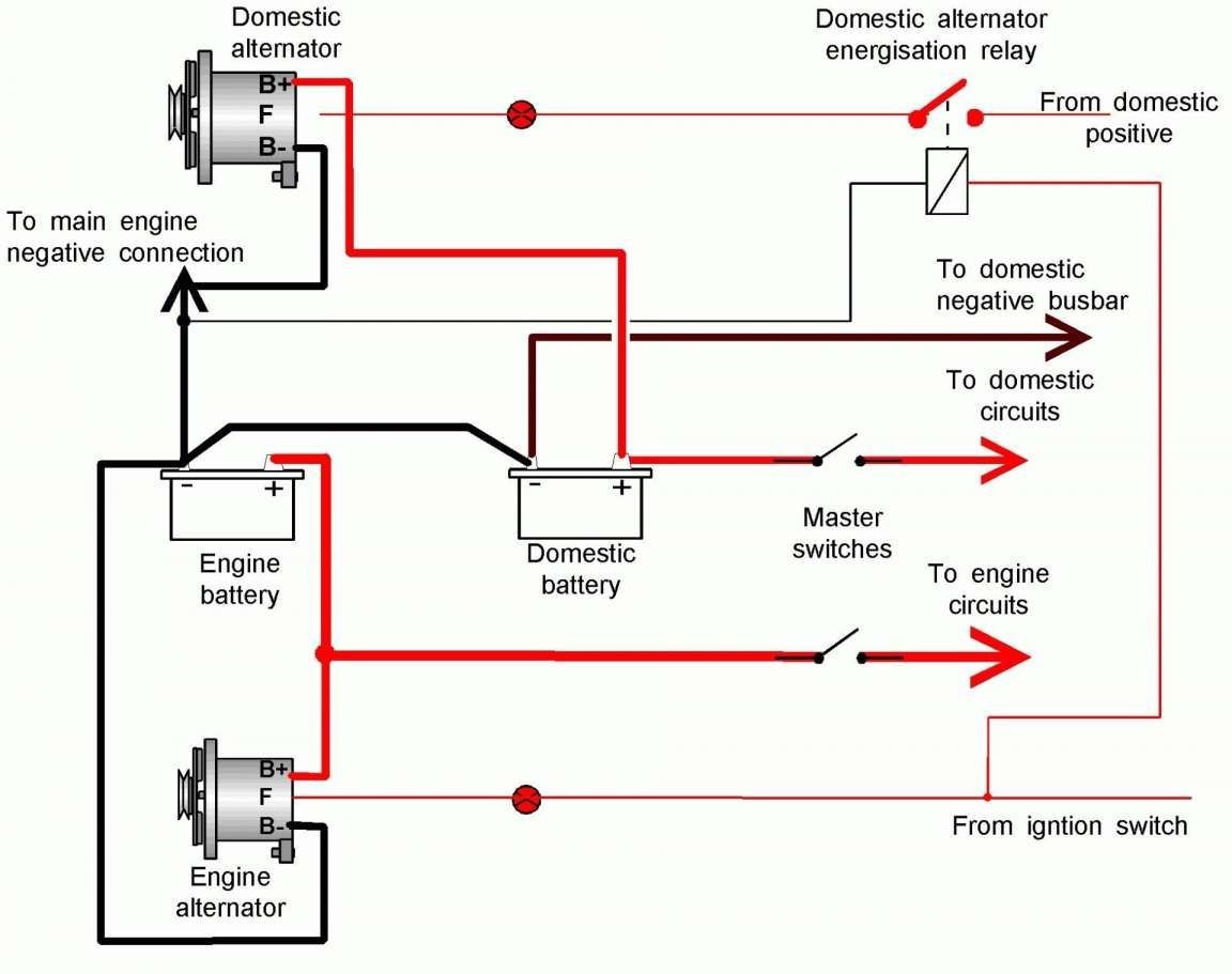 Diesel Engines Wiring Basic Diesel Engine Wiring Diagram