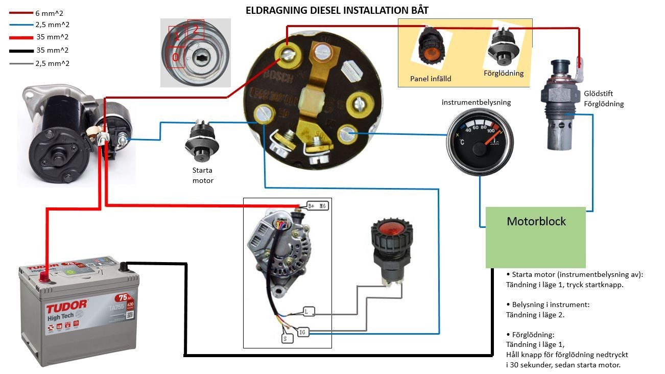 Diesel Engines Wiring Ignition Switch Wiring Diagram Diesel Engine Decoration Ideas Of Diesel Engines Wiring