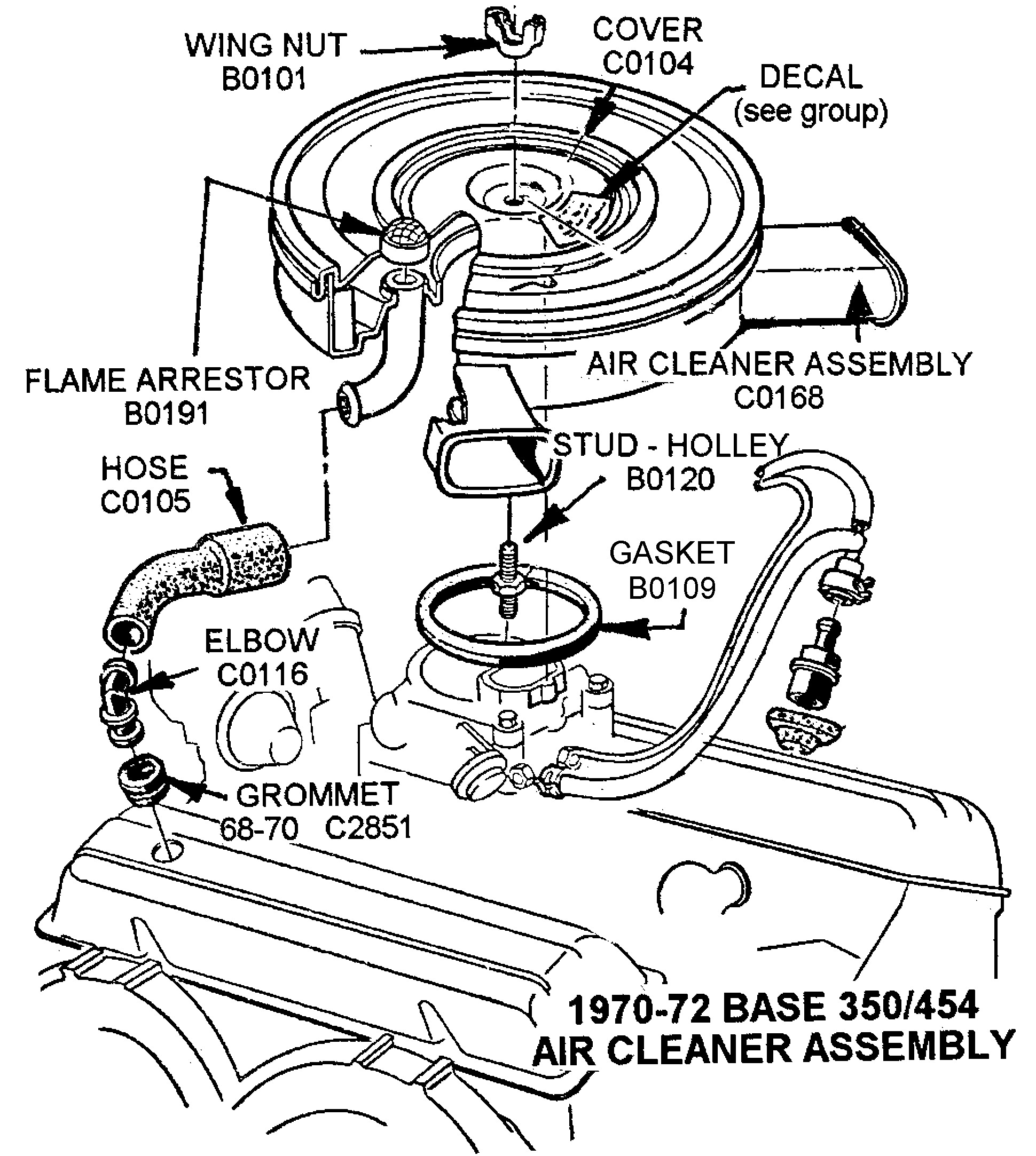 Digram Of the Sensors On A 1986 Gm 305 Motor 1986 Chevy Truck Vacuum Diagram atkinsjewelry Of Digram Of the Sensors On A 1986 Gm 305 Motor
