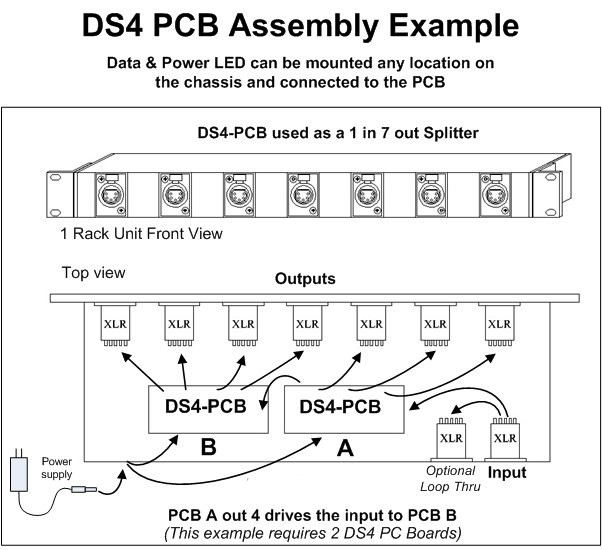 Ds4 Wiring Diagram Dmx Splitter Pcb 1×4 Of Ds4 Wiring Diagram