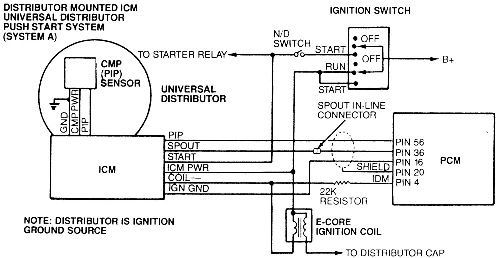 Ecm Wiring Diagram 86 F-150 302 Efi I Have A 1968 ford Pickup and I Installed A Engine with Auto Trans with the Engine and Dash Of Ecm Wiring Diagram 86 F-150 302 Efi
