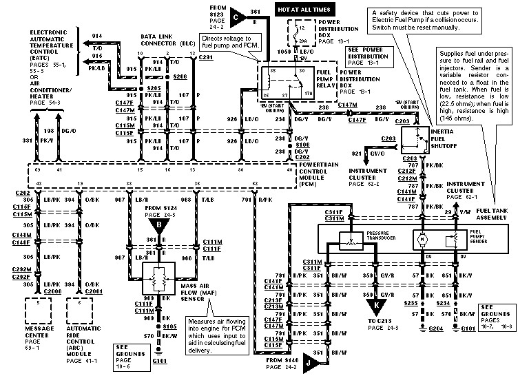 Ford 2000 F150 Fuel Pump Wiring Diagram 2000 ford Ranger Fuel Pump Wiring Diagram Wiring Diagram Sample Of Ford 2000 F150 Fuel Pump Wiring Diagram
