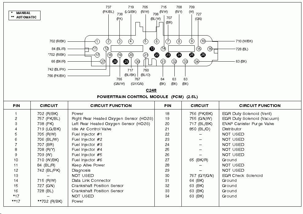 Ford Escort Ecu Piouts and Ignition Lay Out 1996 V6 Ecu – Wel E to King6fab Of Ford Escort Ecu Piouts and Ignition Lay Out