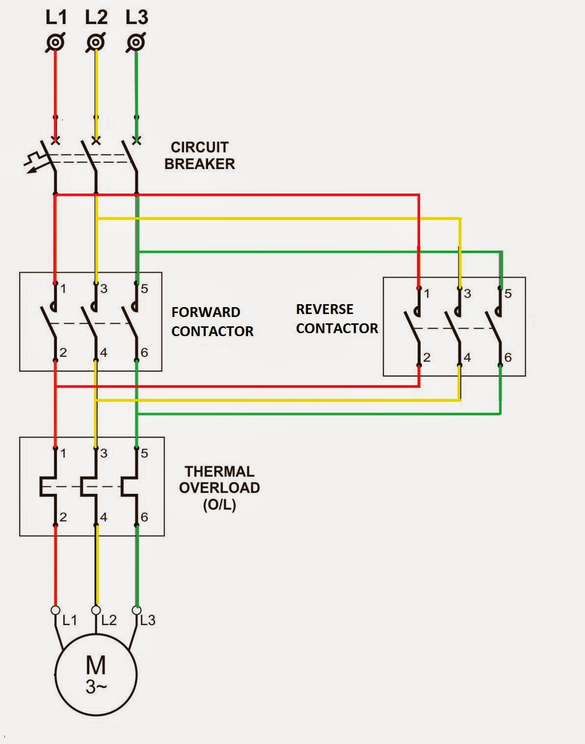 Forward Reverse Lader and Wiring Diagram Electrical Standards Overload Relay Working Principle and Features Of thermal Motor Overload Of Forward Reverse Lader and Wiring Diagram