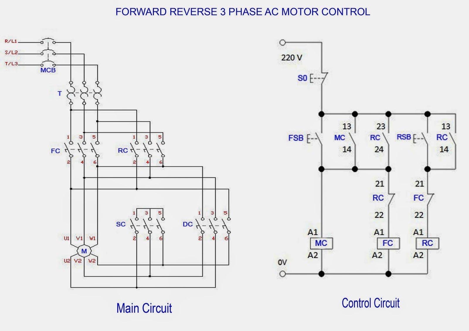 Forward Reverse Lader and Wiring Diagram forward & Reverse 3 Phase Ac Motor Control Circuit Diagram Of Forward Reverse Lader and Wiring Diagram