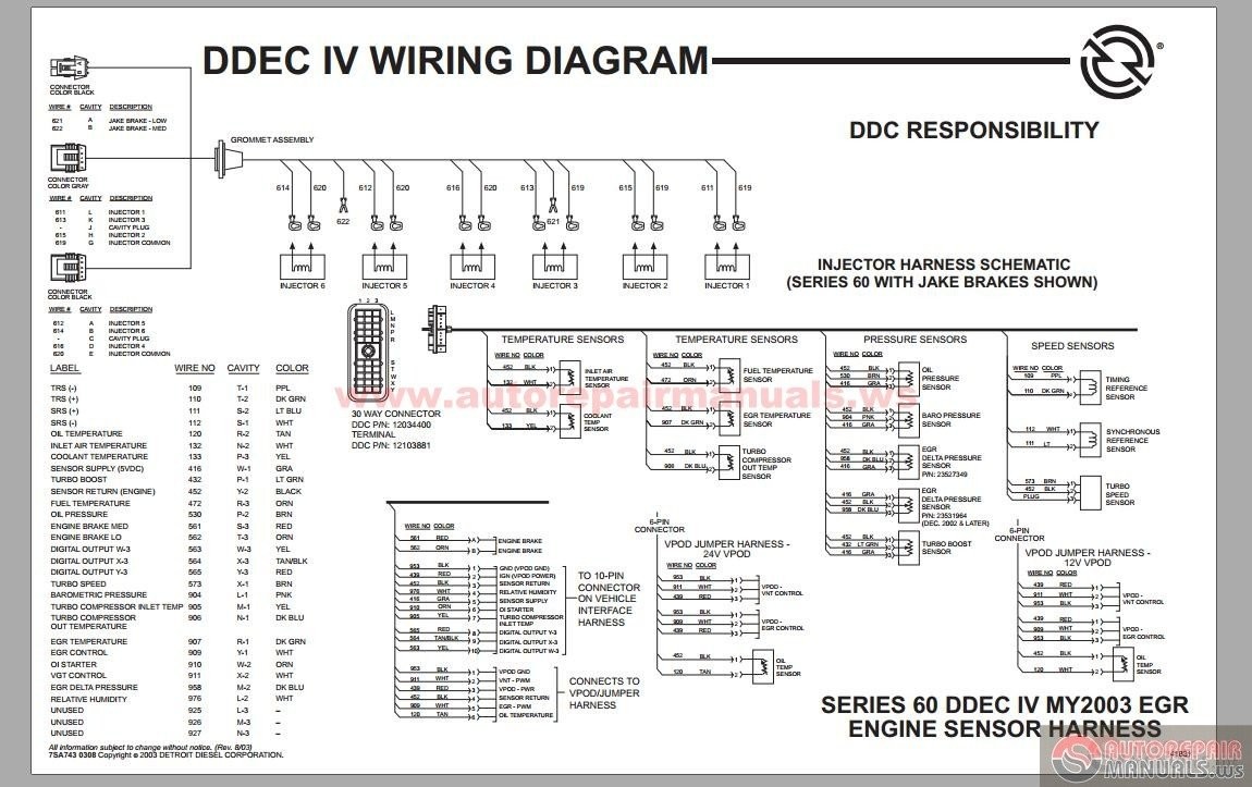 Freightliner 1fuy3ecb8nh529878 Wiring Diagram I Have A 2007 Freightliner Detroit 60 the Clutch Was On Constantly I Was Trying to Diagnose Of Freightliner 1fuy3ecb8nh529878 Wiring Diagram