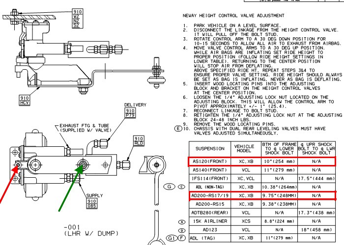 Freightliner Airliner Diagram 31 Freightliner Air Suspension System Diagram Wiring Diagram List Of Freightliner Airliner Diagram