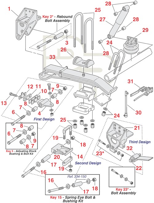 Freightliner Airliner Diagram Replacement Freightliner Suspension Parts Stengel Bros Inc