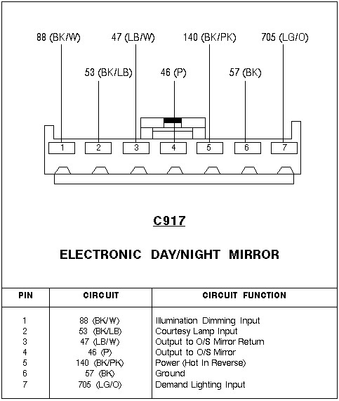 Gentech Mirror Wiring Diagram 2002 Chevy Silverado Gentex 177 Mirror Wiring Diagram Of Gentech Mirror Wiring Diagram