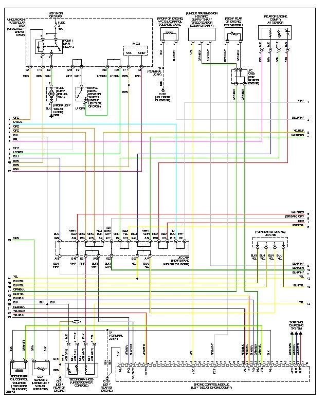 Honda Civic Mk7 Wiring Engine Wiring Diagram Do You Have Engine Wiring Diagram Of Honda Civic Mk7 Wiring
