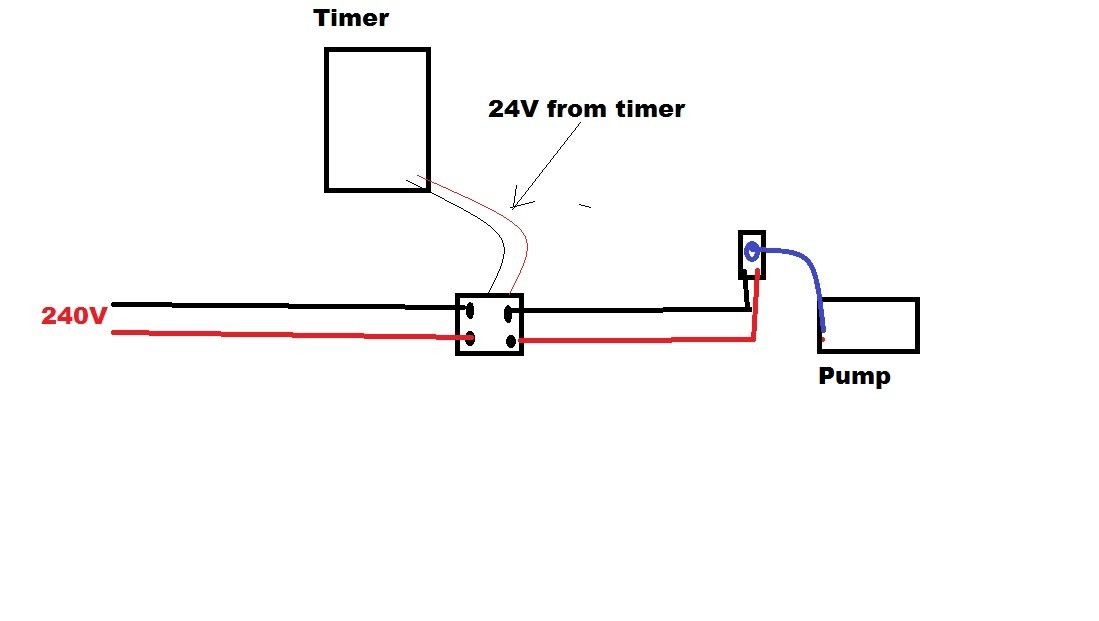 How to Install An orbit Pump Start Relay I Am Installing the Start Pump Relay orbit to An orbit Timer the Pump Relay Has Four Wires L1 Of How to Install An orbit Pump Start Relay