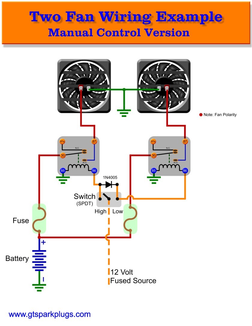 How to Wire A 2 Speed Fan Automotive Electric Fans Of How to Wire A 2 Speed Fan