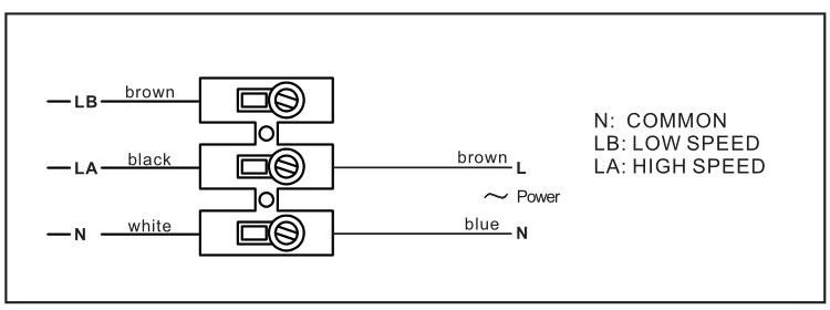 How to Wire A 2 Speed Fan How to Wire A 2 Speed Ventilation Fan Fan Wiring Guide Of How to Wire A 2 Speed Fan