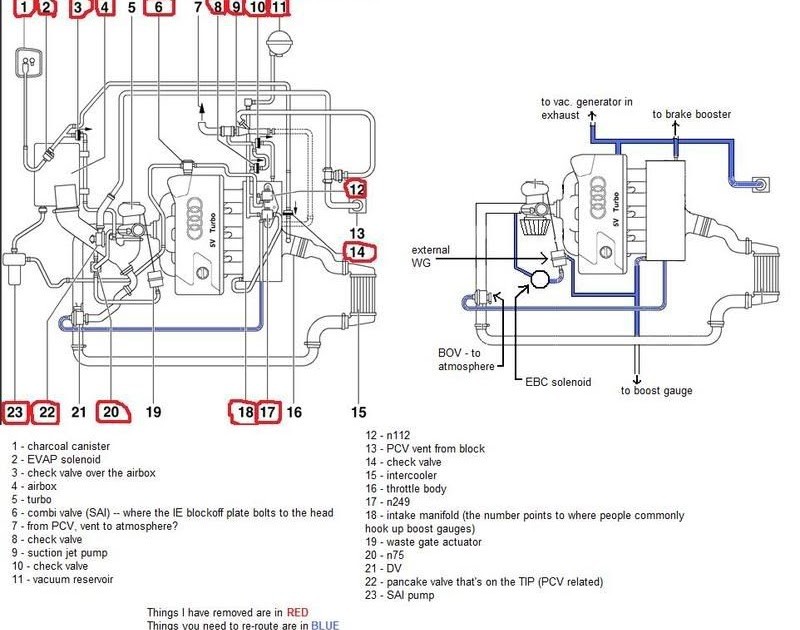 Ignition Switch Wireing Diagram 2003 Audi A4 2002 Audi A4 1 8t Ignition Coil Wiring Diagram Of Ignition Switch Wireing Diagram 2003 Audi A4