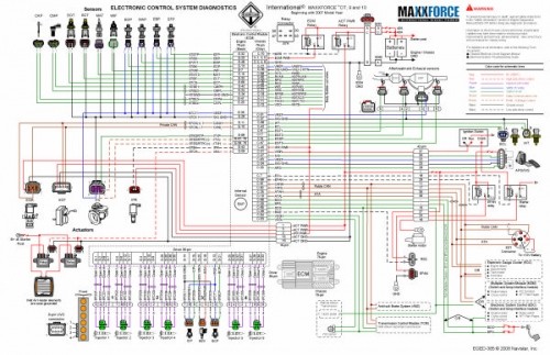 International Maxforce 13 Ecm Wiring Diagram 2012 Maxxforce 13 Throttle Pedal Wiring Diagram Of International Maxforce 13 Ecm Wiring Diagram