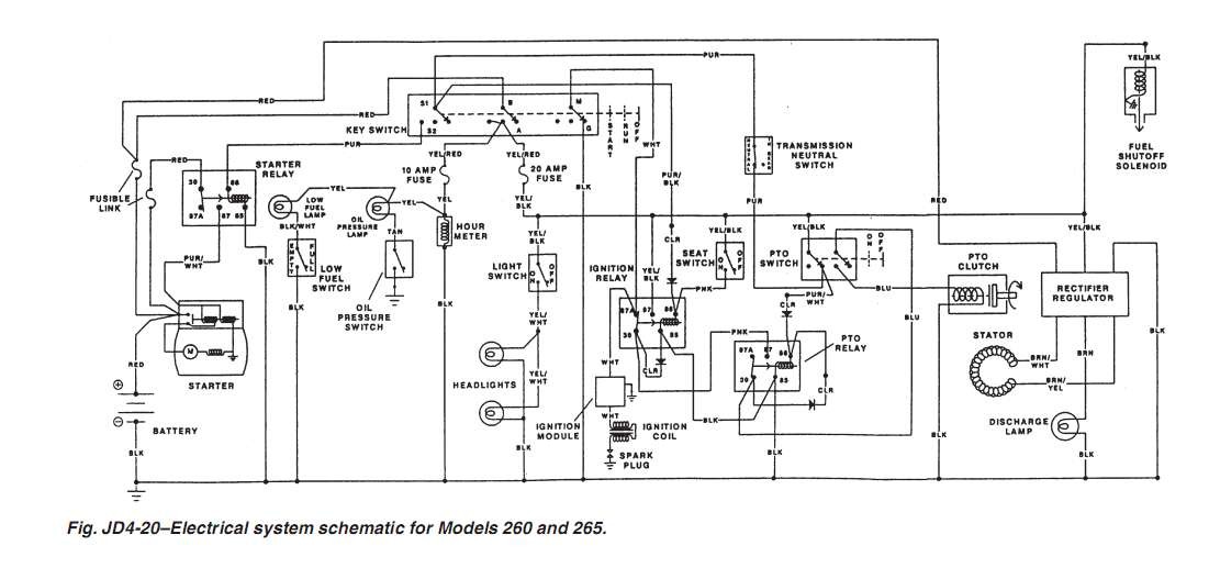 John Deere 100 Wiring Schematic John Deere L100 Wiring Diagram Of John Deere 100 Wiring Schematic