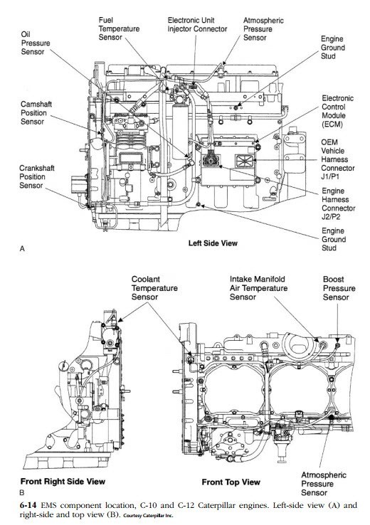 Maxxforce Engine Sensors Location International Maxxforce Dt Icp Sensor 