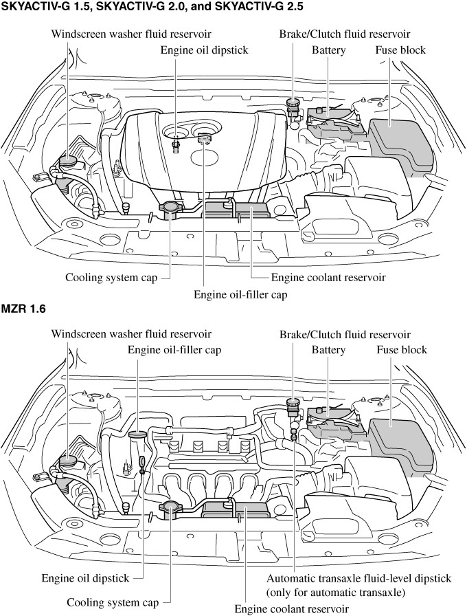 Mazda 3 Egine Diagram Mazda 3 Manual Auto Electrical Wiring Diagram Of Mazda 3 Egine Diagram