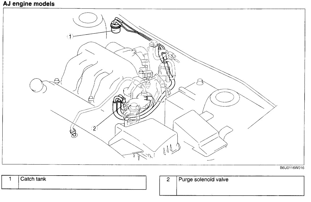 Mazda V6 Engine Diagram 2003 Mazda 6 V6 3 0" My Car Starts and Revs Quite normal but when It Reaches Between 35 Mph to Of Mazda V6 Engine Diagram