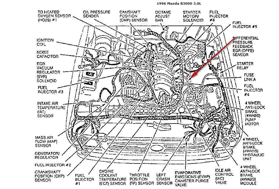 Mazda V6 Engine Diagram Ranger 3 Liter V6 In A 1996 Mazda B3000 Over A Year Of Replacing Parts to Correct "check Engine Of Mazda V6 Engine Diagram
