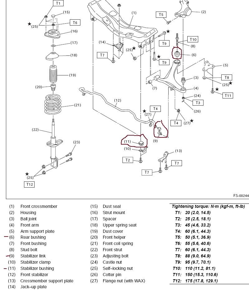 Motor Diagram 2006 Subaru B9 Tribeca I Have A 2006 Tribeca that is Making Noises In the Front End sounds Like A Noise You Would Hear Of Motor Diagram 2006 Subaru B9 Tribeca
