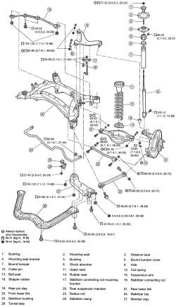 Nissan 350z Rear Suspension Diagram Repair Guides Rear Suspension Coil Spring & Rear Lower Link Of Nissan 350z Rear Suspension Diagram