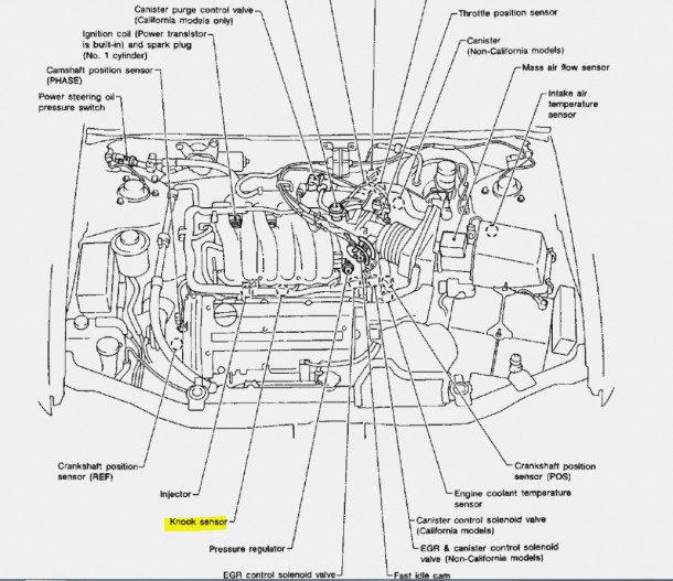 Nissan Micra Engine 2004 Diagram 2004 Nissan Maxima Engine Diagram Of Nissan Micra Engine 2004 Diagram