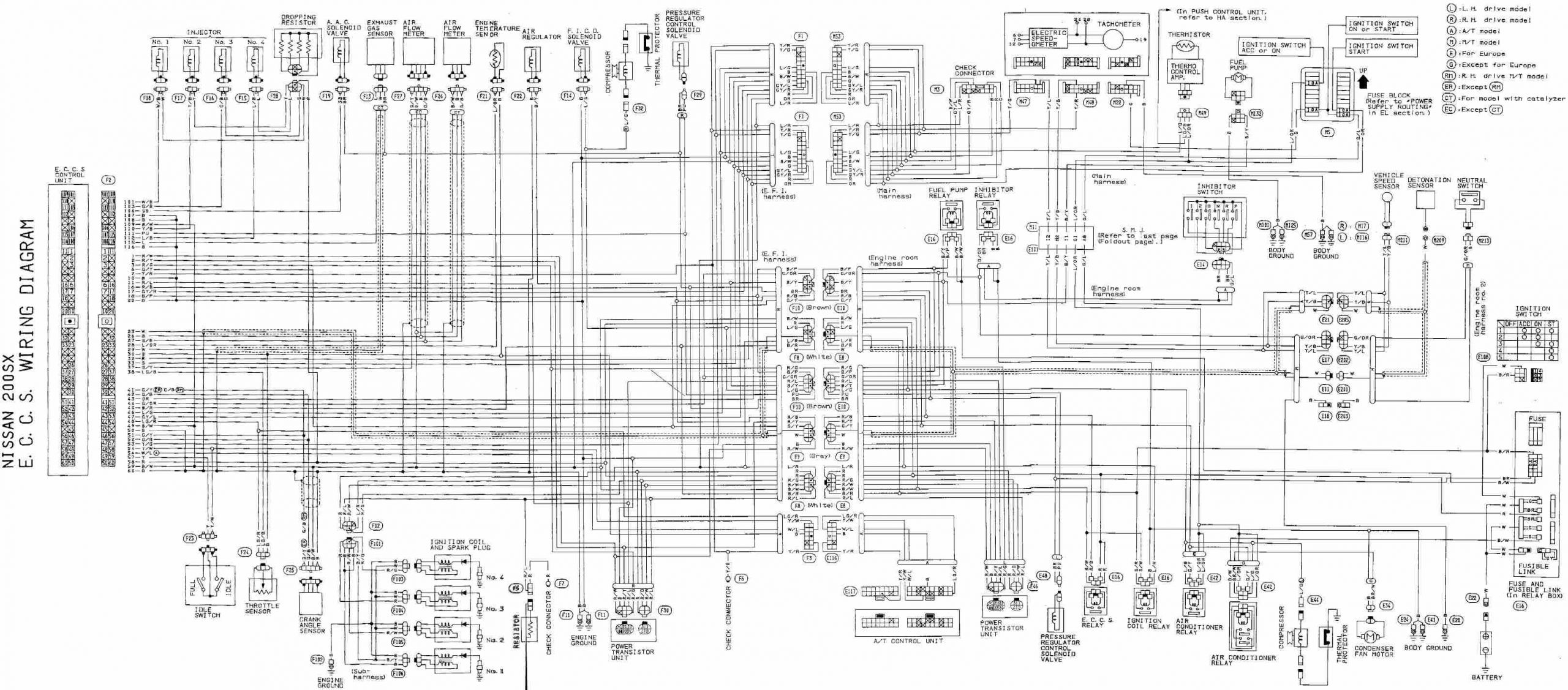 Nissan Micra Engine 2004 Diagram Nissan Micra Wiring Diagram K11 Wiring Diagram Of Nissan Micra Engine 2004 Diagram