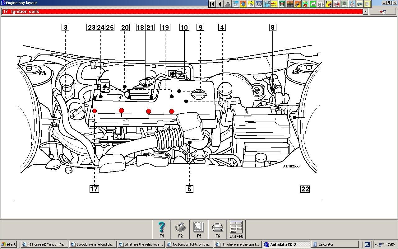 Nissan Micra Engine 2004 Diagram where are the Spark Plugs Located In the Nissan Micra 5 Door Automatic 1 240 L Engine Regards Colm