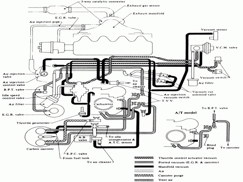 Nissan Sentra 2006 Oil Pump Wiring Diagram 2005 Nissan Sentra Fuel Injectors Wiring Diagram Wiring forums